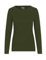 Military